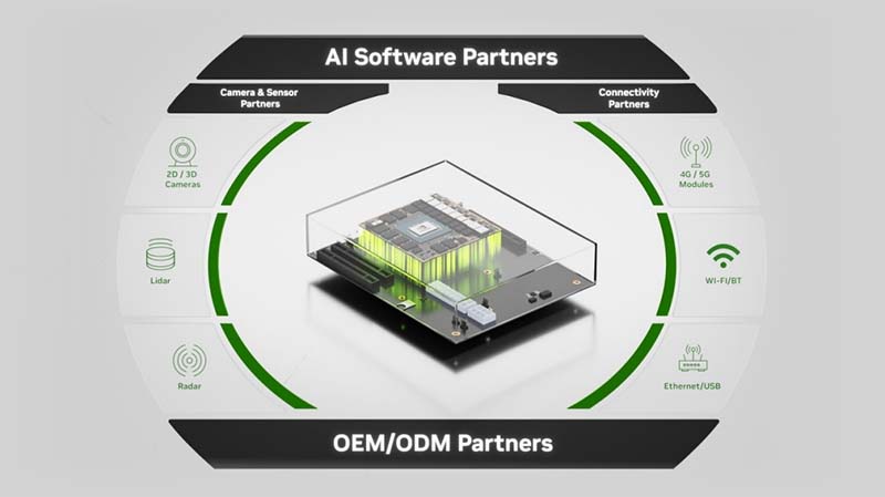 application of nvidia jetson developer kits