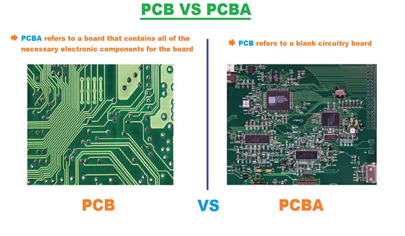difference between PCB and PCBA