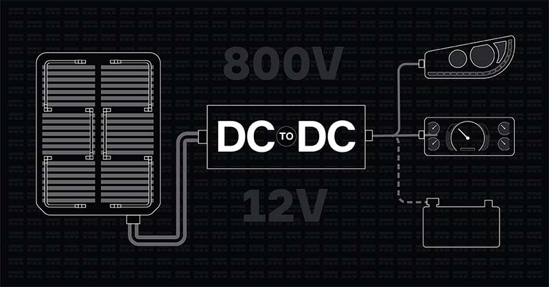 what are DC DC converters