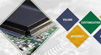 How to Choose Between FPGA and ASIC?