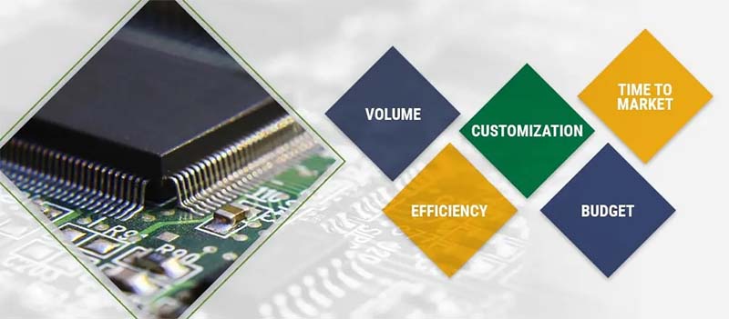 how to choose between fpga and asic