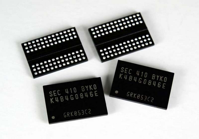 types of dram memory