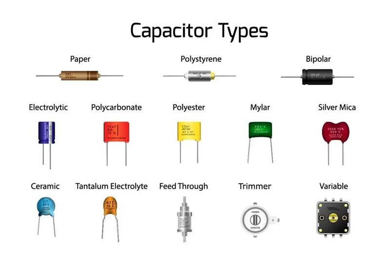 different types of power capacitors