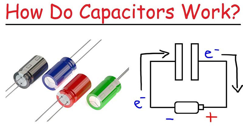 how does a capacitor work