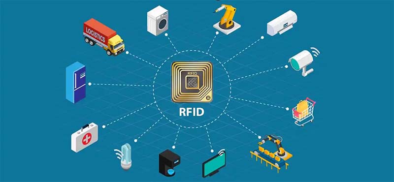 what is rfid chip used for