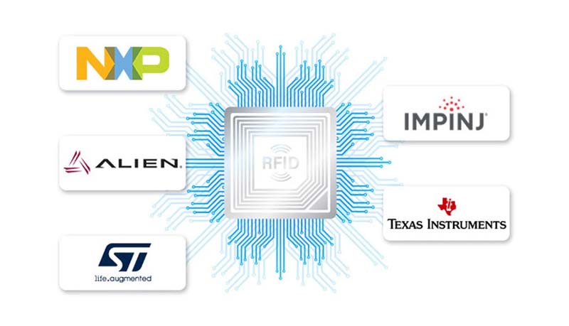 the best rf electronic components supplier