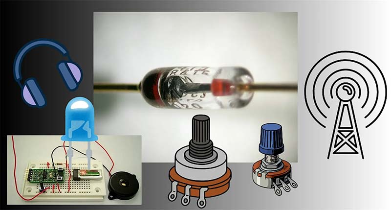 what are the radio components of a circuit