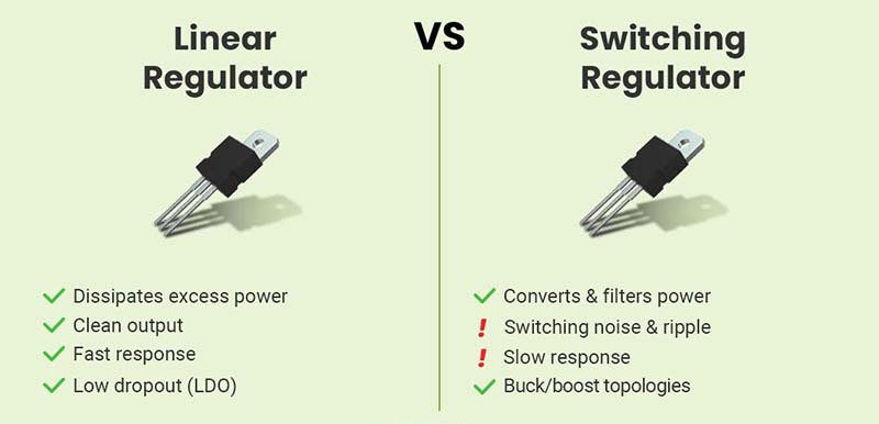 linear regulator vs. switching regulator