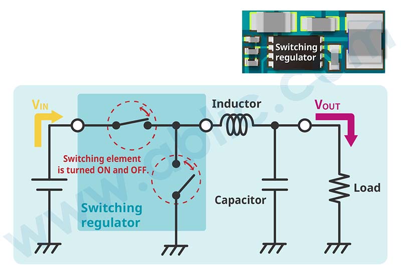 how do switching regulators work