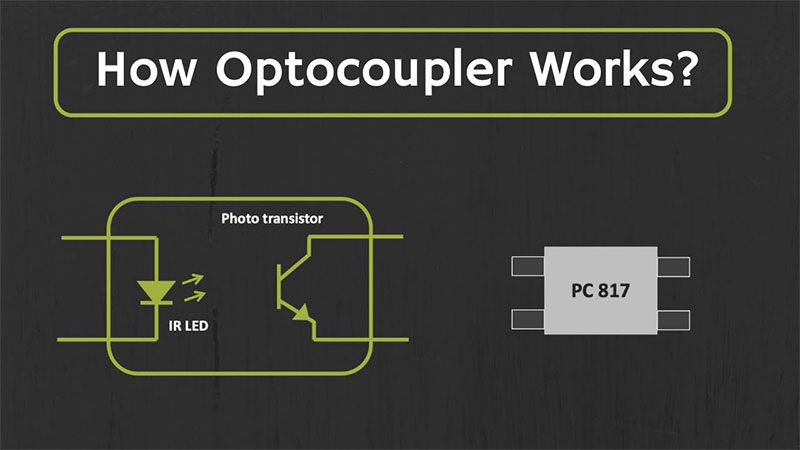 how does an optocoupler work