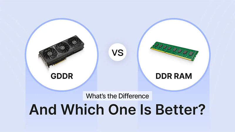 what is gddr memory