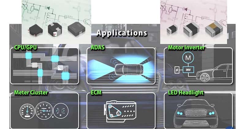 applications of inductors in electronic systems