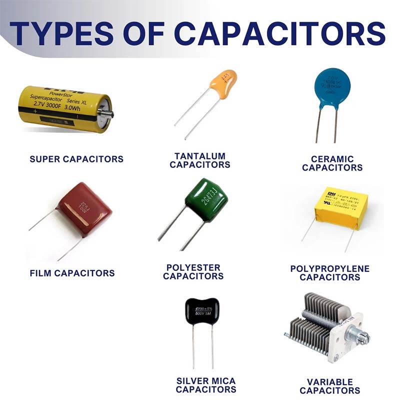 types of ceramic capacitors