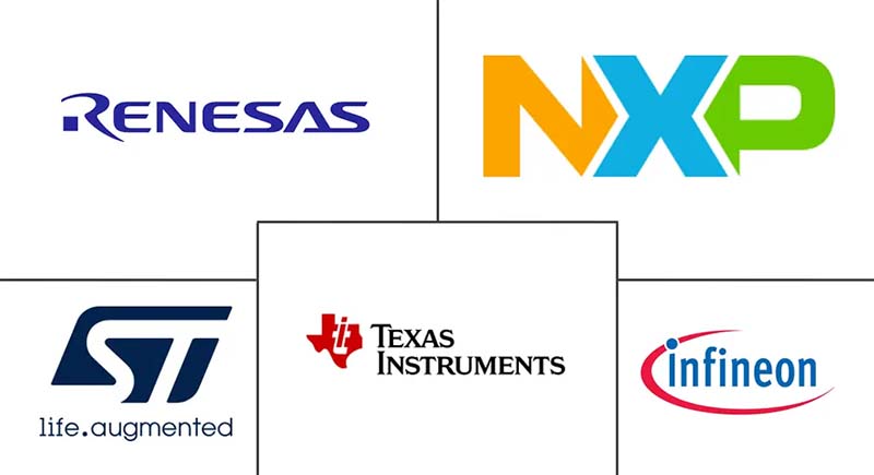 leading automotive grade chips manufacturers leading automotive grade chips manufacturers