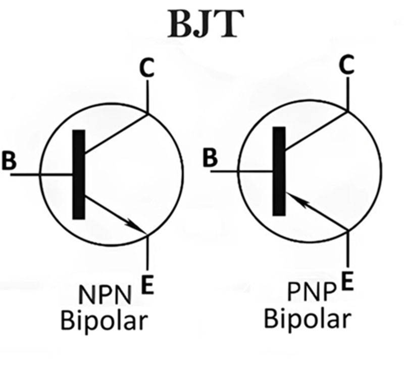 bjt - bipolar junction transistor