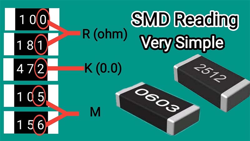 how to calculate the smd resistor resistance value