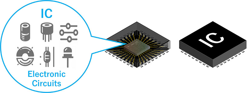 how does a mems sensor work how does a mems sensor work