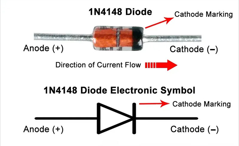 how does a 1n4148 diode work
