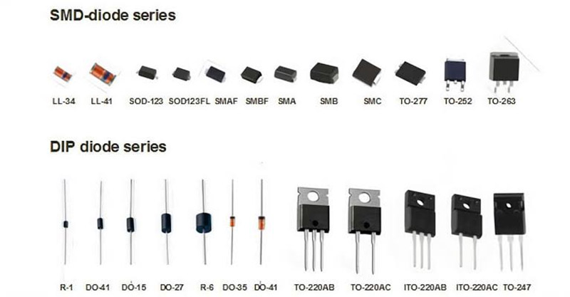 packages of 1n4148 switching diodes