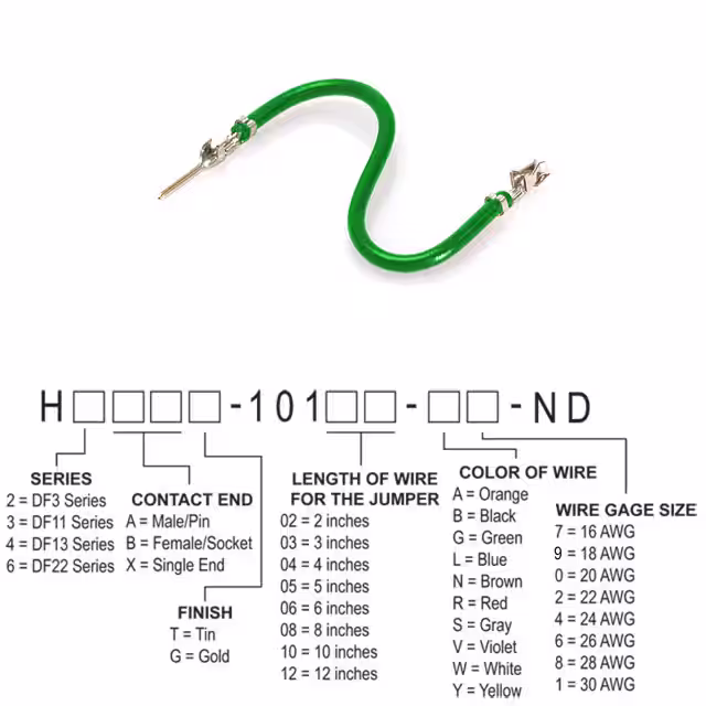 H3ABT-10102-G6